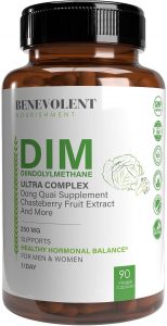 Maximum Strength DIM Supplement 250mg
